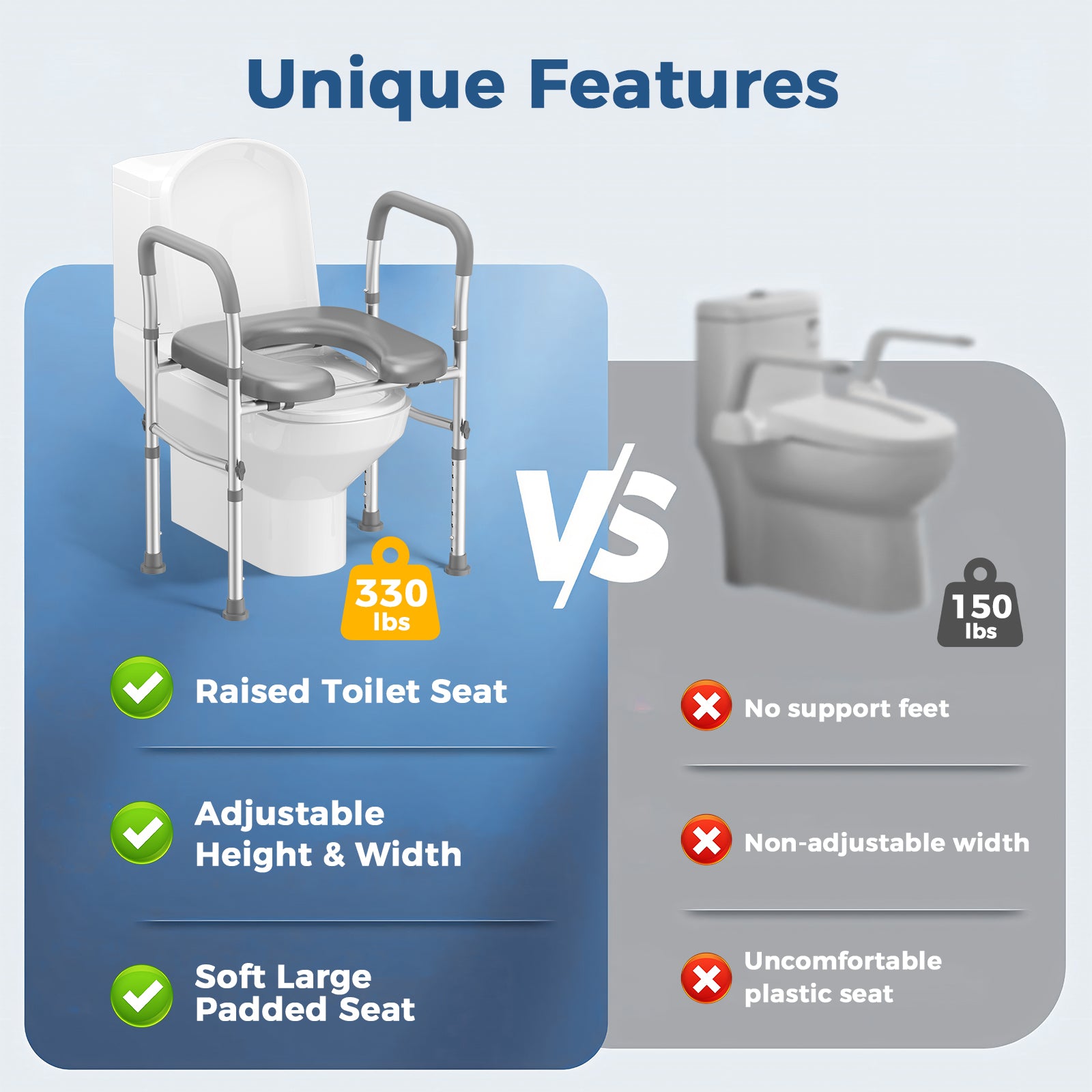 Toilet Seat Risers for Seniors, Width and Height Adjustable Raised Toilet Seat with Handles, Fit Elderly, Pregnant, Handicap Toilet Seat for Any Toilet Riser Heavy Duty up to 330lbs