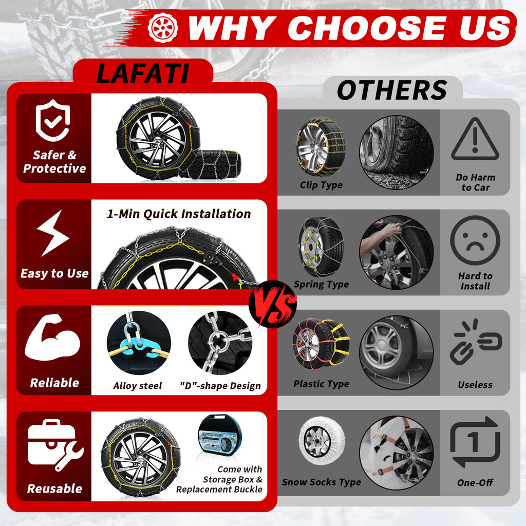 Lafati Snow Chains Auto Tightening（HKN 130）, Reusable tire Chains Quick and Easy Installation,Traction Chains for Cars, SUVs, Trucks – Set of 2