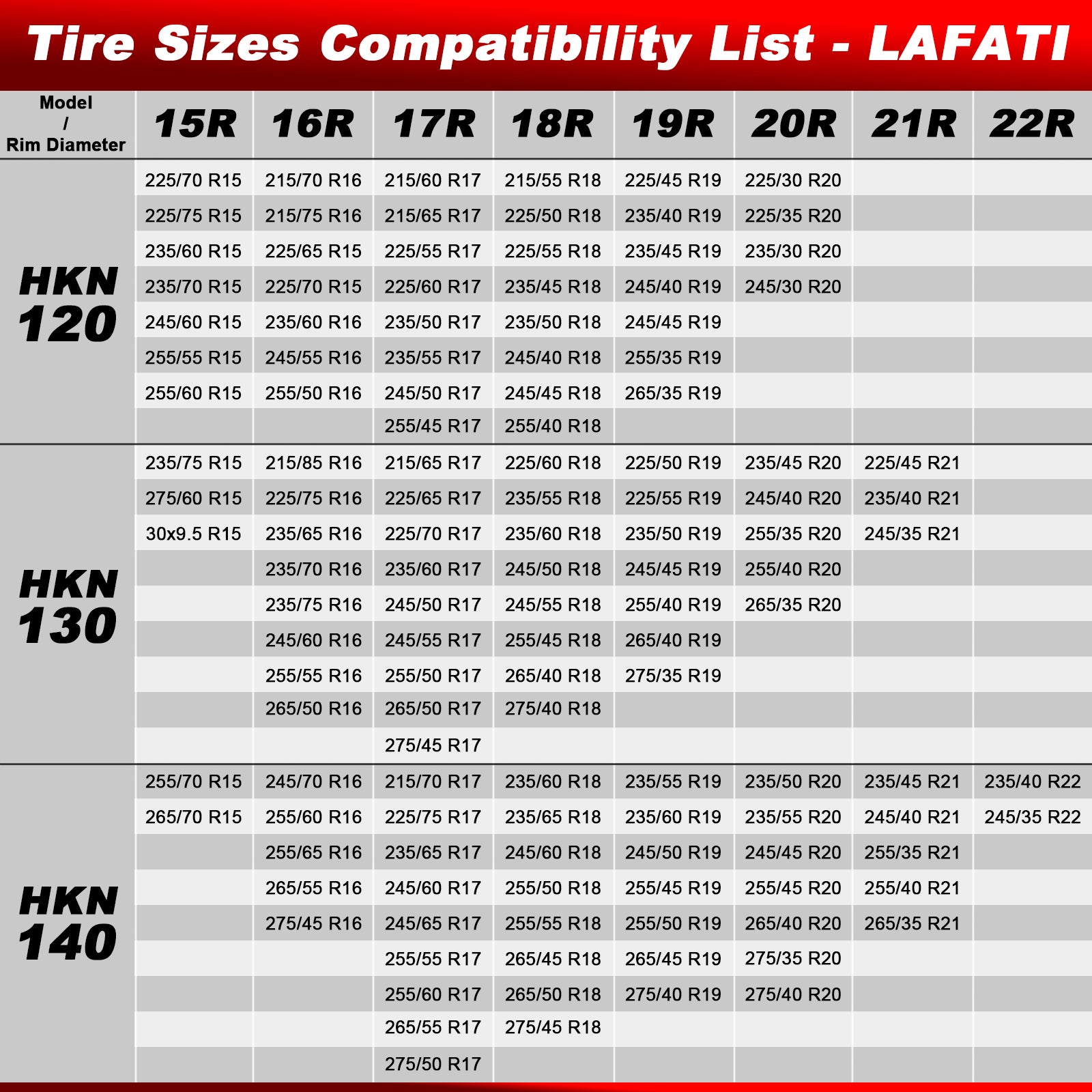 Lafati Snow Chains Auto Tightening（HKN 130）, Reusable tire Chains Quick and Easy Installation,Traction Chains for Cars, SUVs, Trucks – Set of 2