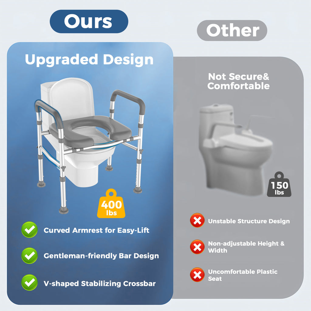 Toilet Seat Risers for Seniors, Width and Height Adjustable Raised Toilet Seat with Handles, Fit Elderly, Pregnant, Handicap Toilet Seat for Any Toilet Riser Heavy Duty up to 330lbs