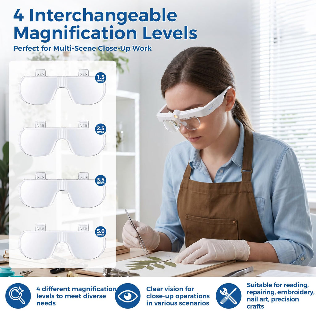 Nazano head wearable magnifying glass equipped with 4 interchangeable magnification lenses:1.5X,2.5X,3.5X,5X, suitable for various close-up craft and repair projects