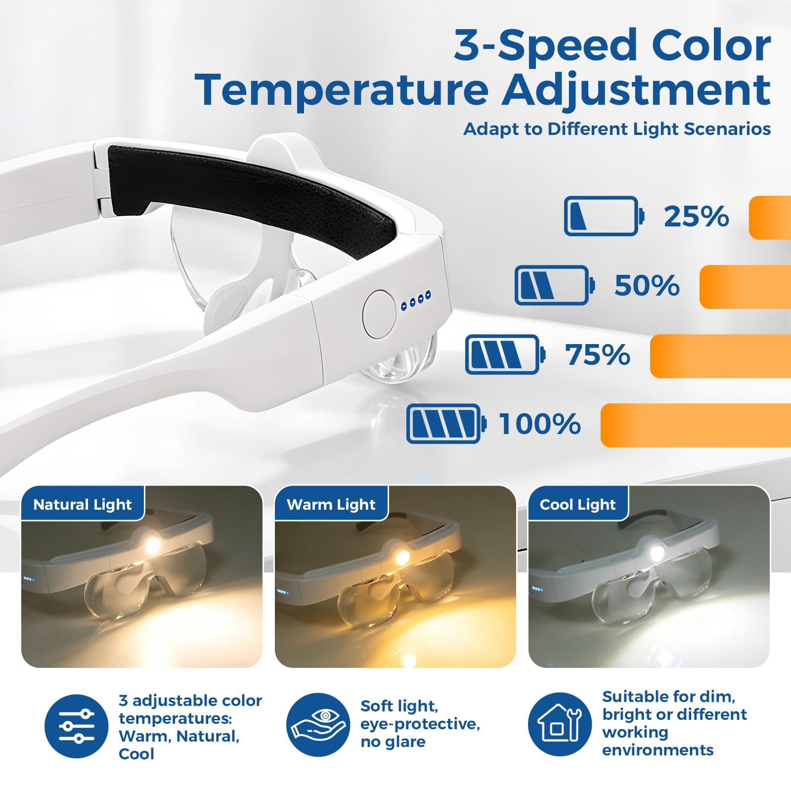 Nazano LED head magnifier features 3 adjustable light modes: warm light, natural light, cool light, eye-friendly anti-glare lighting for dim working environments