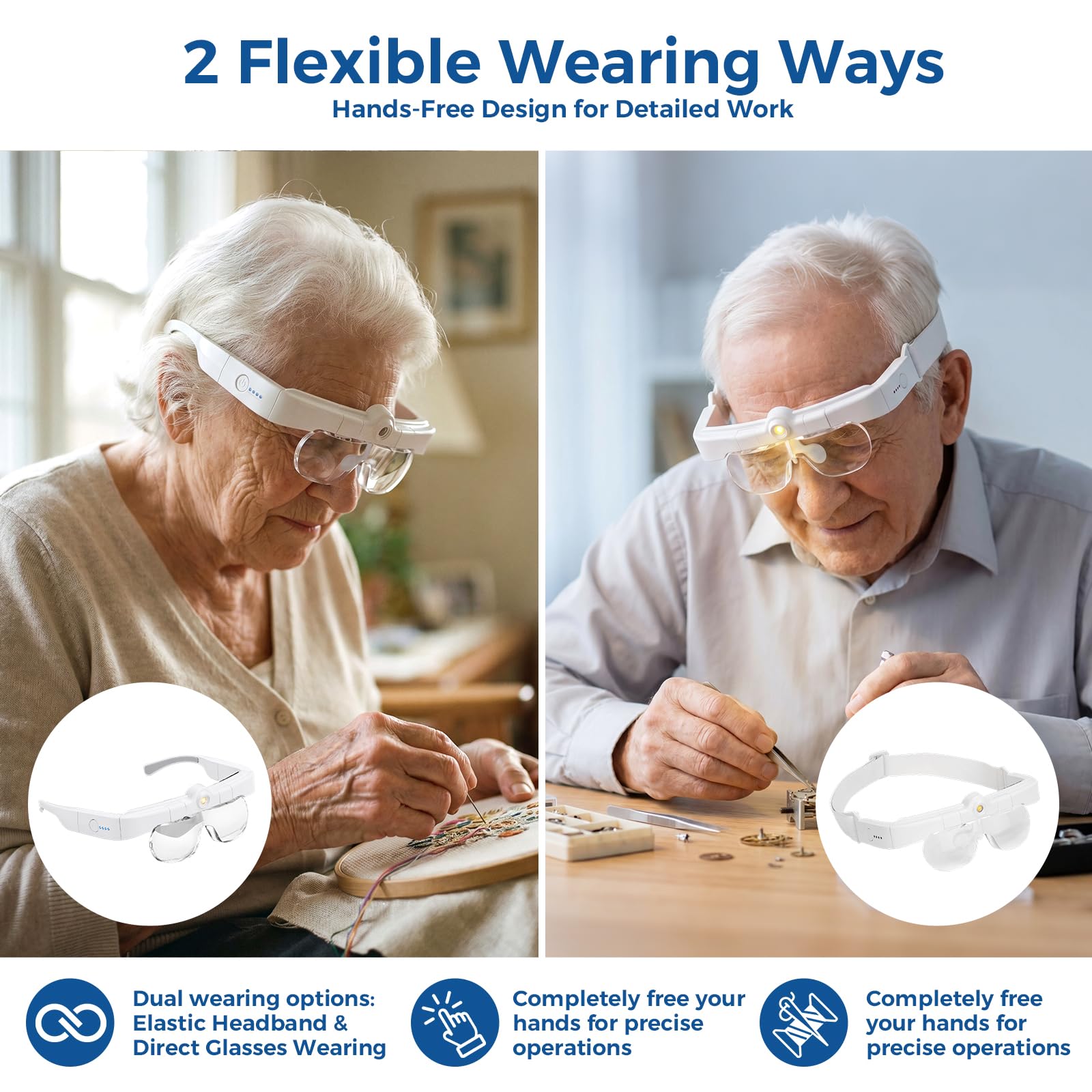 Dual wearing design for Nazano head magnifier, wear as eyeglasses or attach elastic headband, fully hands-free for long time detailed work, embroidery and repairing