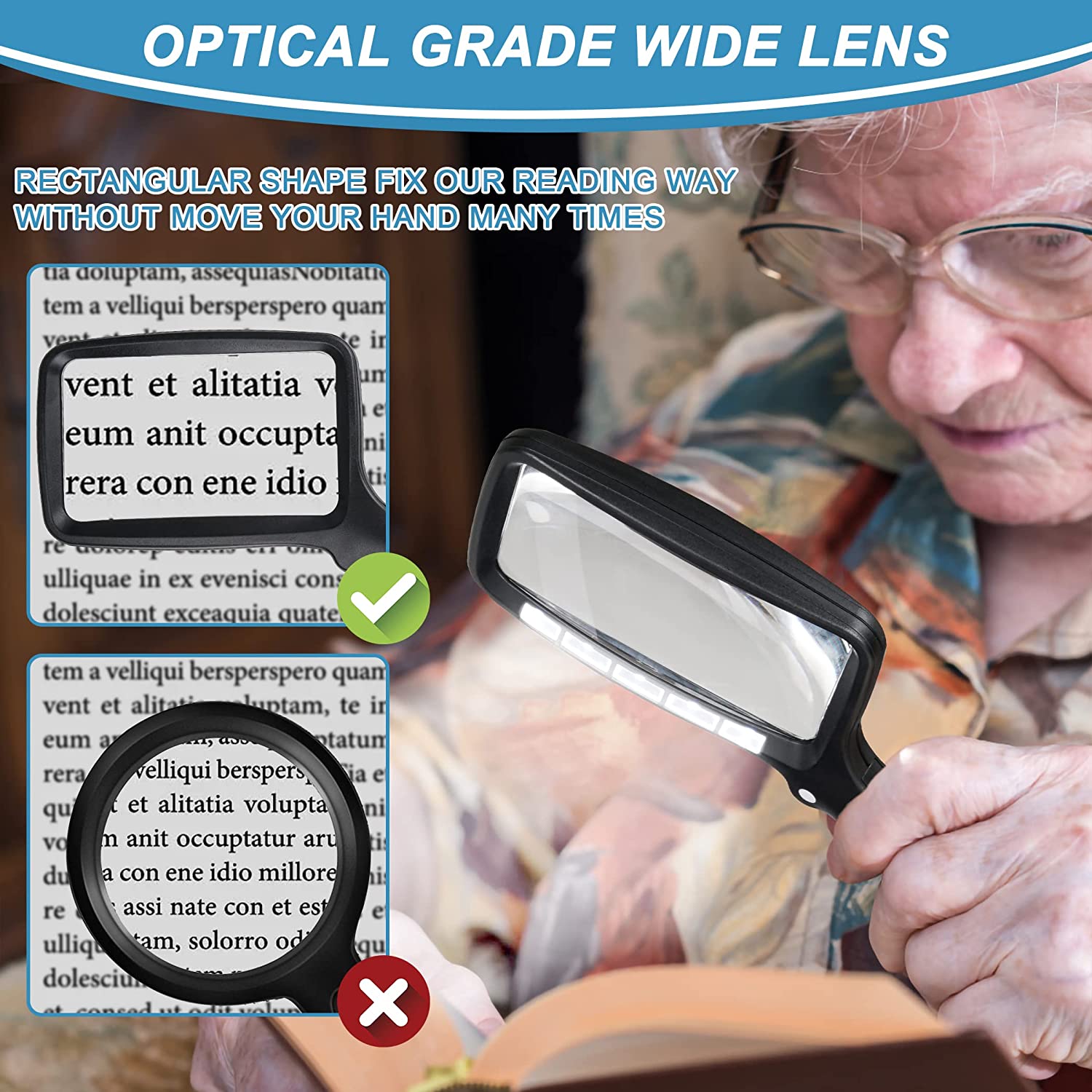 Nazano Folding LED Magnifying Glass with Optical Grade Wide Rectangular Lens, Rectangle Lens vs Round Lens Comparison, Large View Area Magnifier for Senior Reading