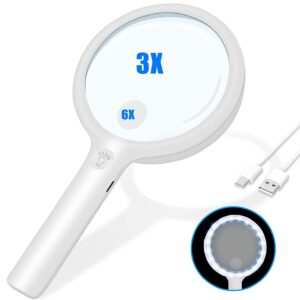 Coin Magnifier With Light
