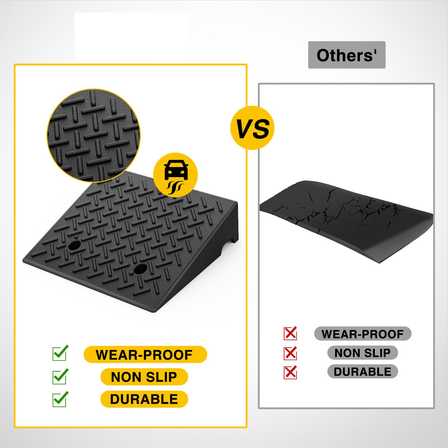Rubber Car Curb Ramp, 6" Rise Height , Heavy-Duty 7000lbs Capacity Threshold Ramps, Car Ramps with Stable Grid Structure for Cars, Wheelchairs, Bikes, Motorcycles, 2 Pack - Image 6